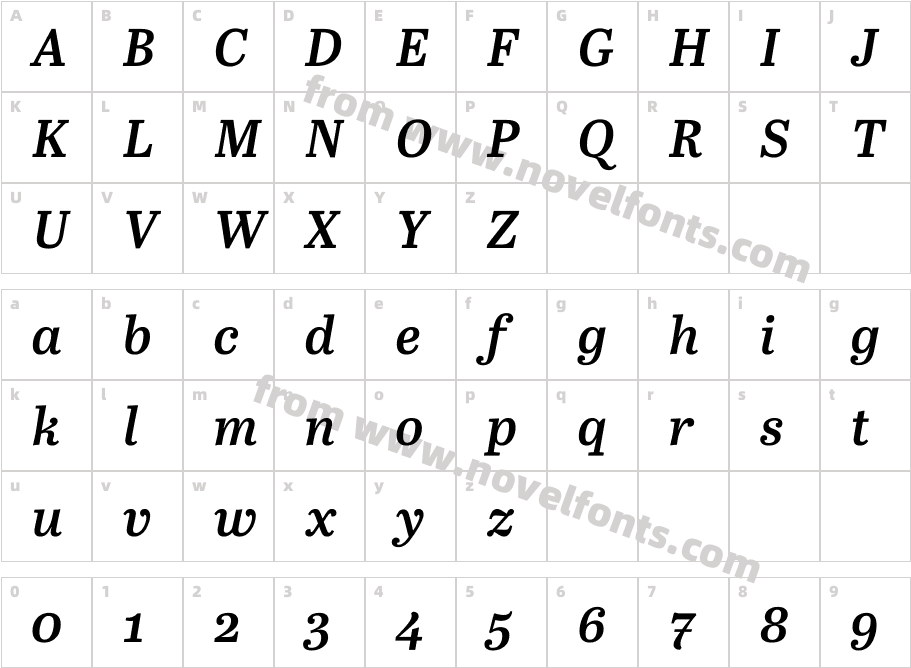 Abril Text Semibold ItalicCharacter Map