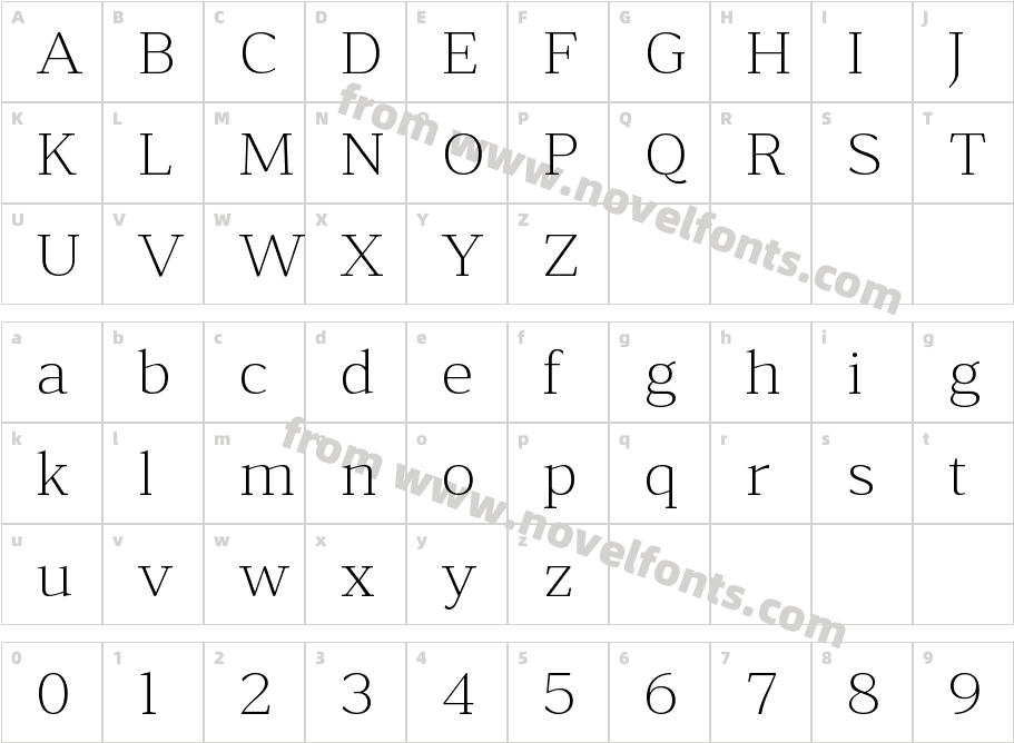 Accia Forte Extra LightCharacter Map