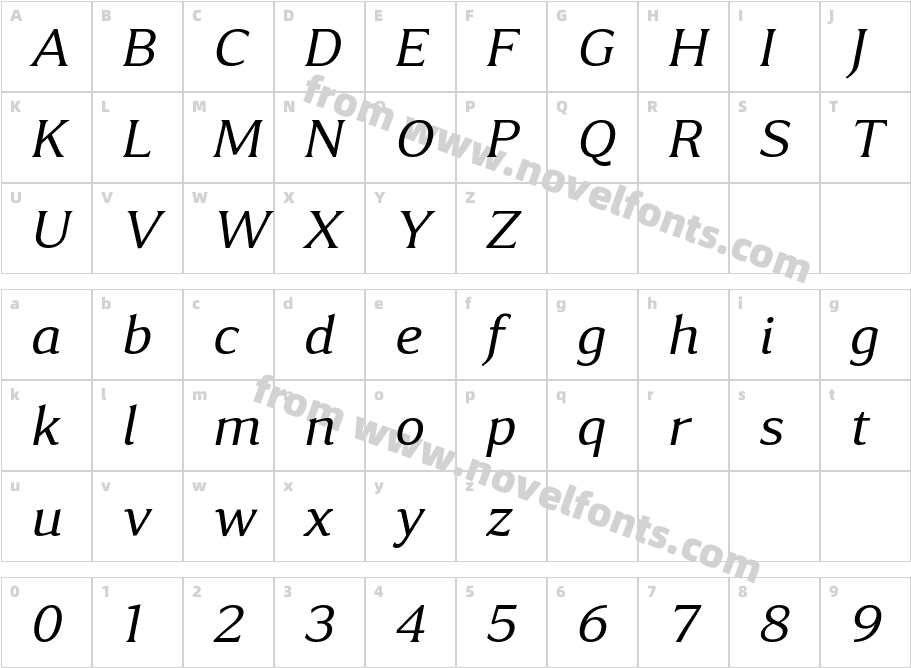Accia Piano ItalicCharacter Map