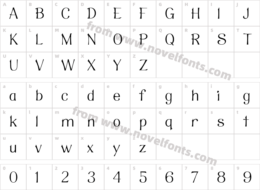 Ace Attitude LightCharacter Map