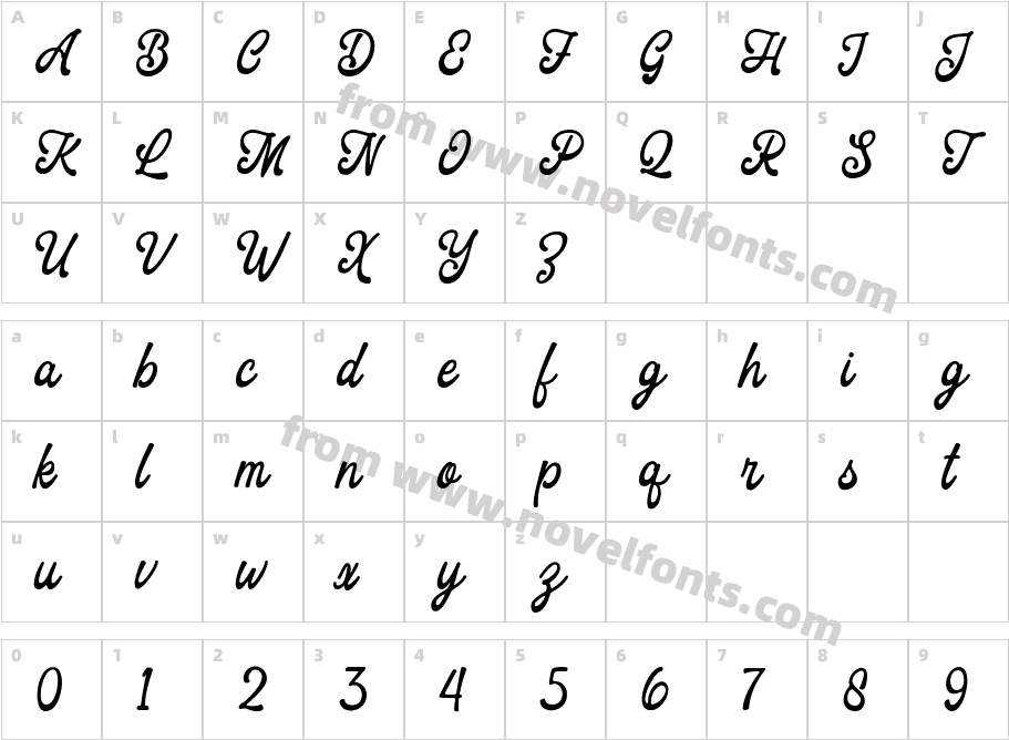 Ackerley ScriptCharacter Map