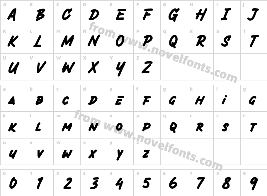 Active Marker RegularCharacter Map