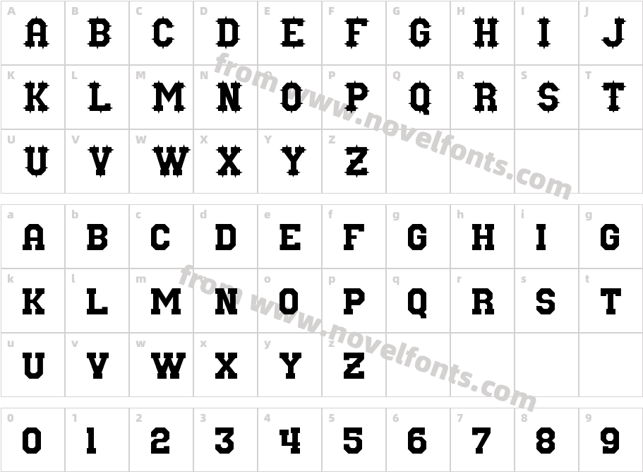 NuffleCharacter Map