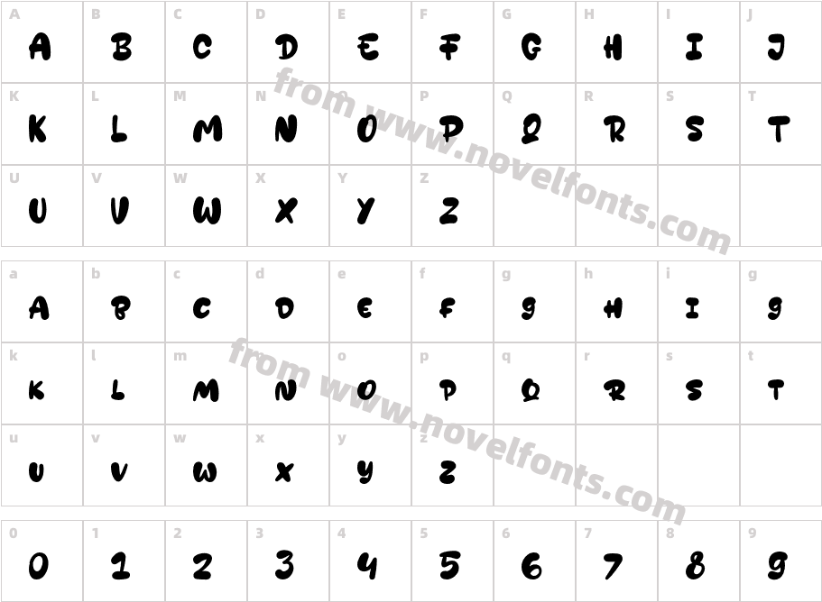 NuggetCharacter Map