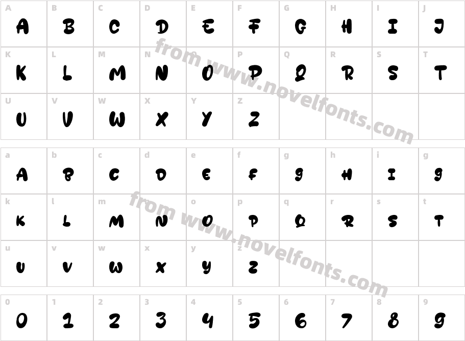 NuggetCharacter Map