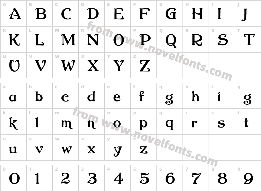 Nugie RomanticCharacter Map