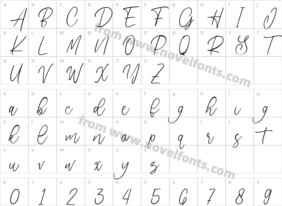 AdelyneCharacter Map