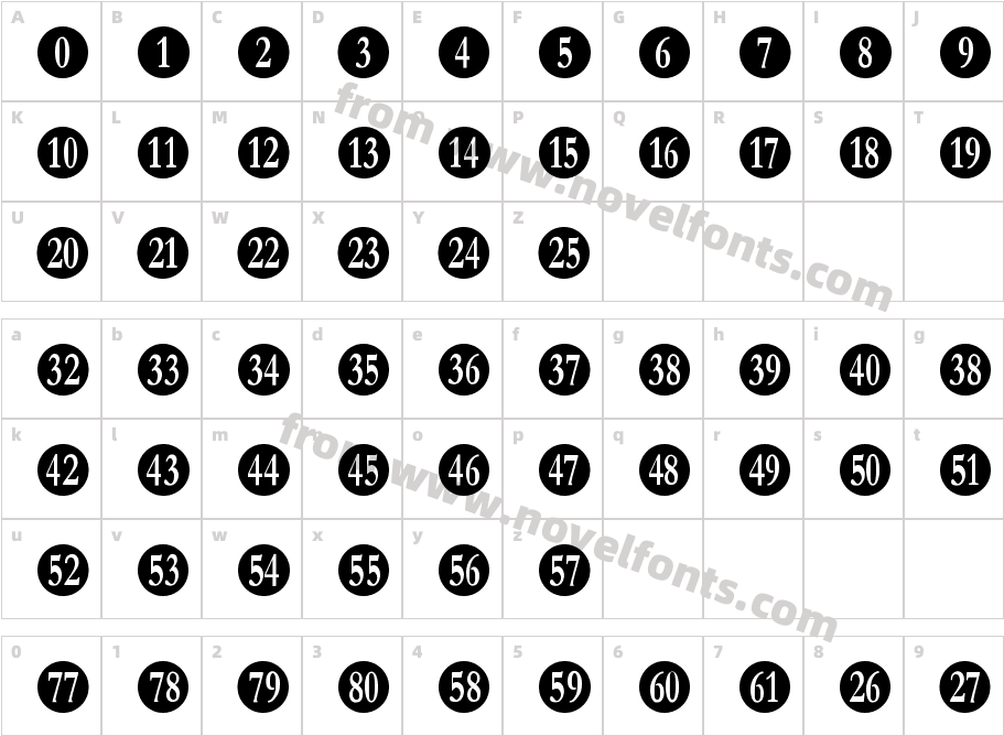 NumberpileCharacter Map