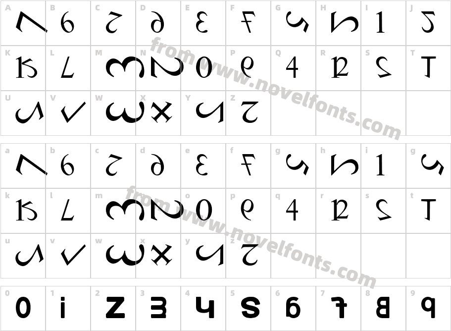 NumeroCharacter Map