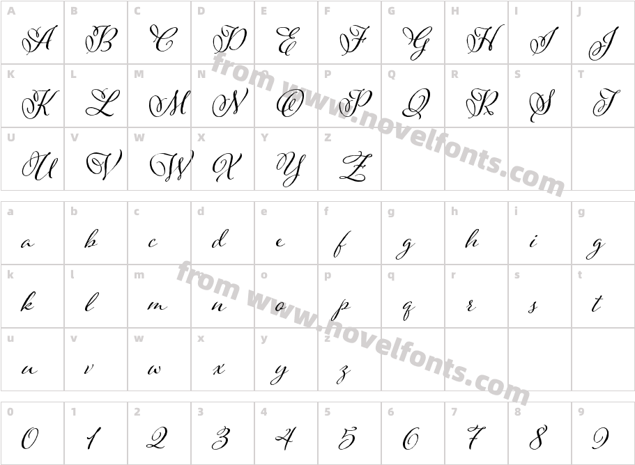 Adorn PomanderCharacter Map