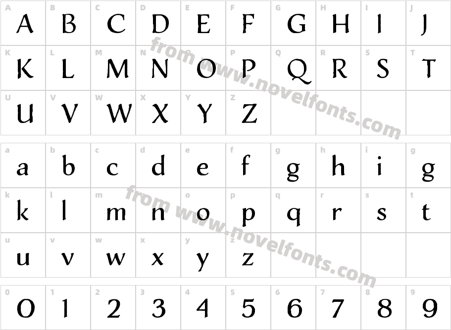 Adorn RomanCharacter Map