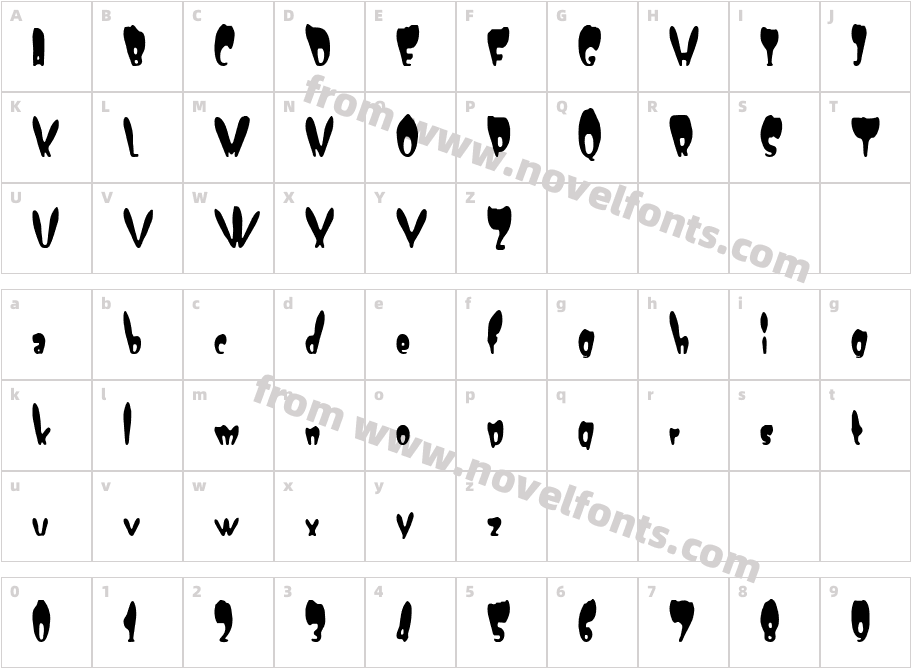 Numskull (BRK)Character Map