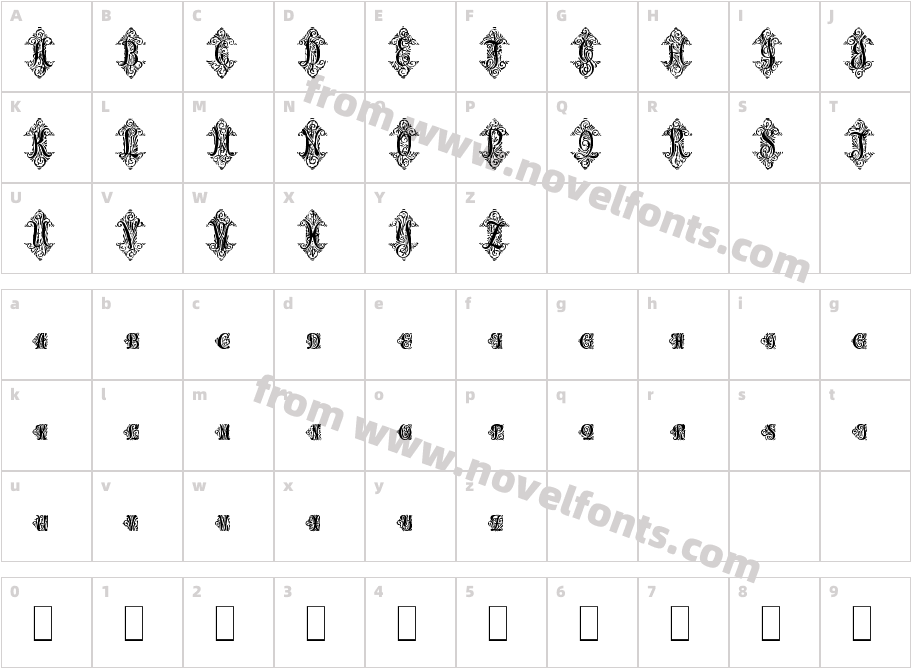Adorn TrioCharacter Map