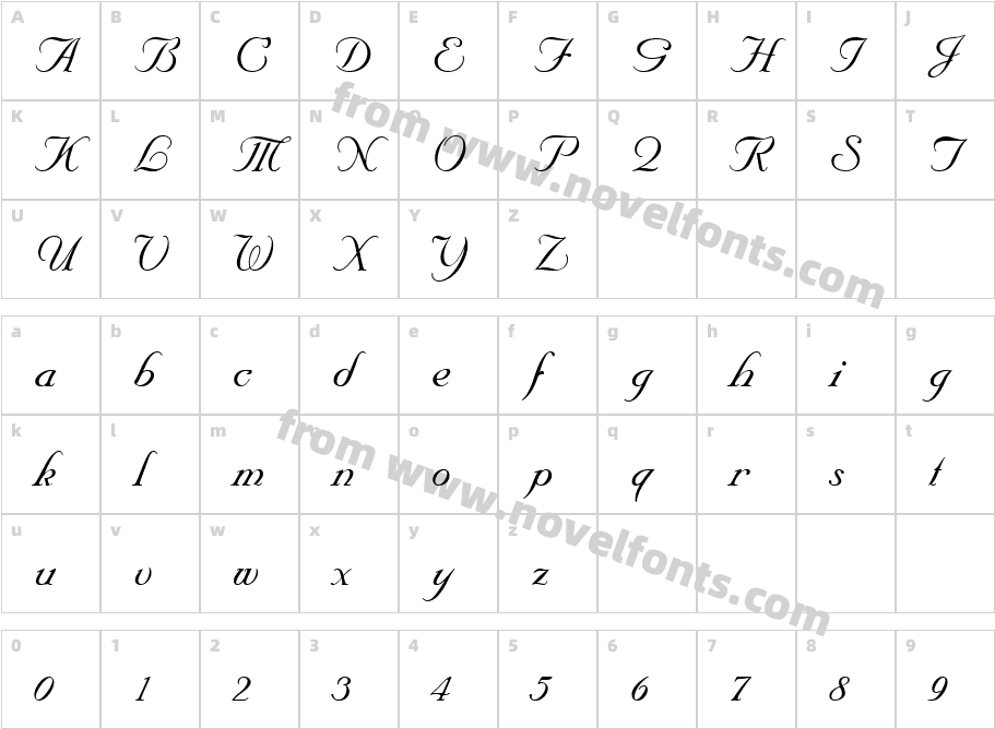 NuncioCharacter Map