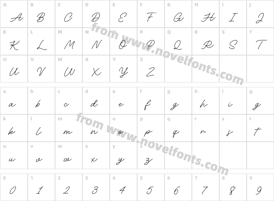 Adventures Unlimited Script RgCharacter Map