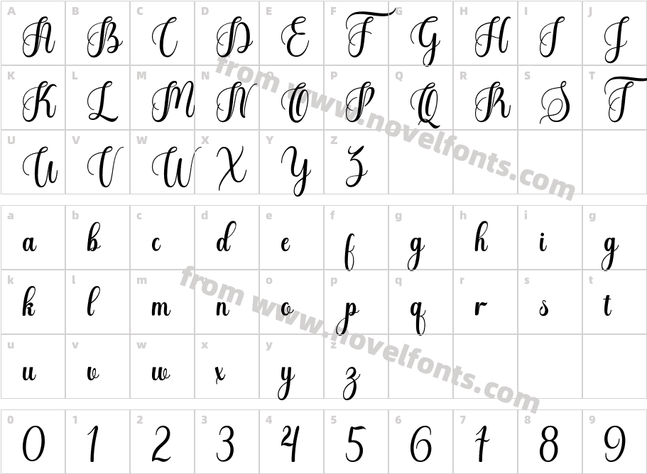 AesteticCharacter Map