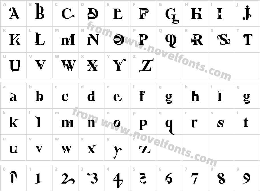 NurseRatchetCharacter Map