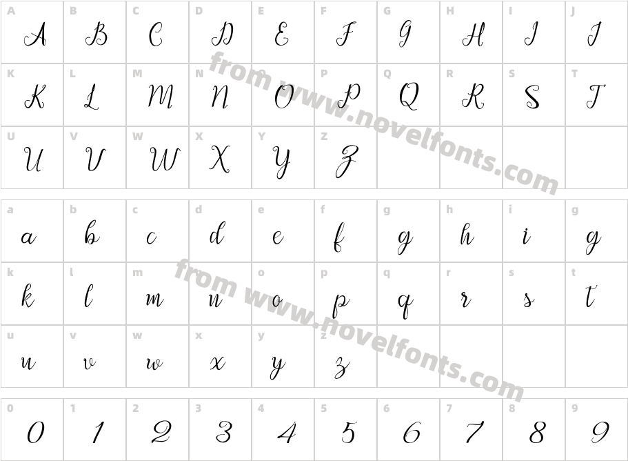 Afrile ScriptCharacter Map