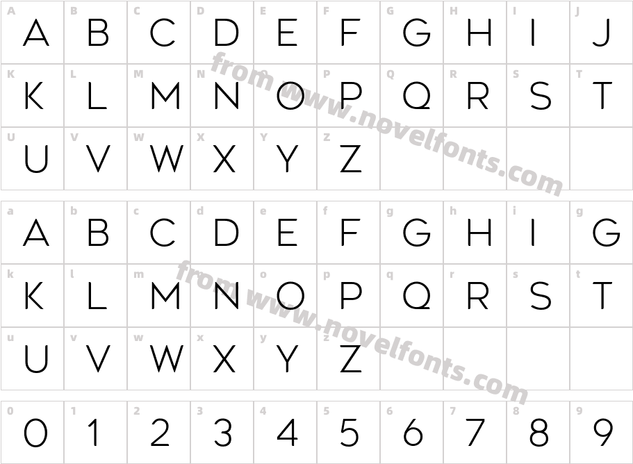 Agenor ThinCharacter Map
