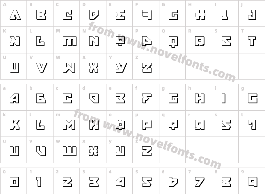 Nyet 3DCharacter Map