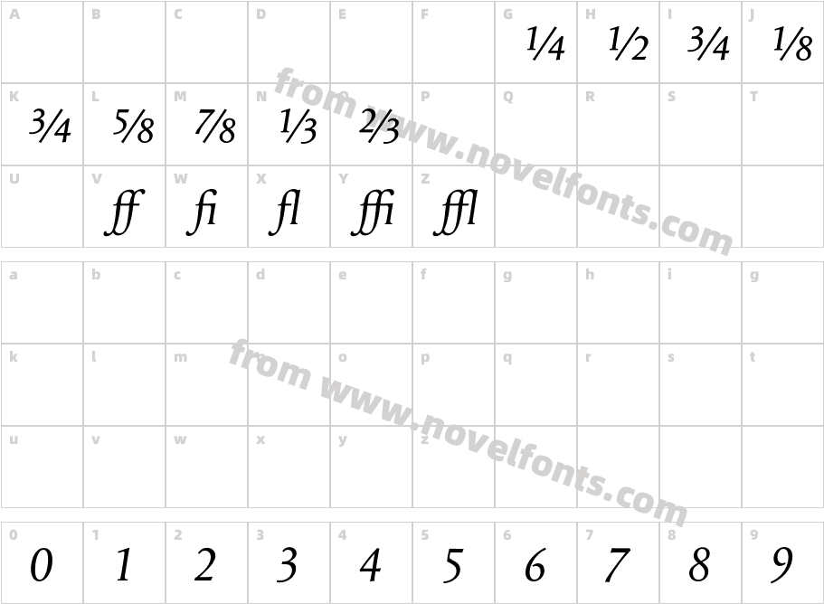 ApollineExpCharacter Map