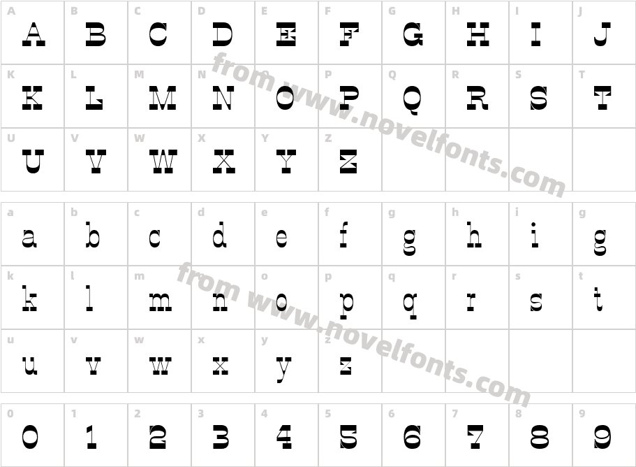 OK CorralCharacter Map