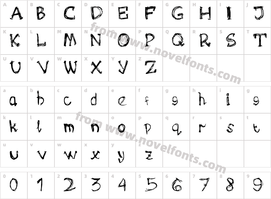 OMONG KOSONGCharacter Map