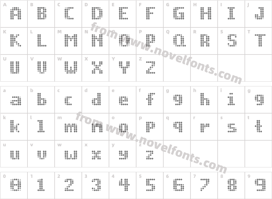 OPTIC.BOTCharacter Map