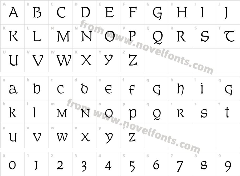 OPTIFurstCharacter Map