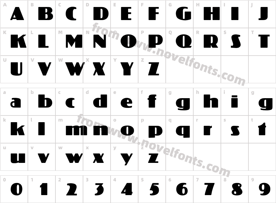 OPTIKolossCharacter Map