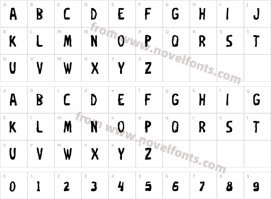 OXE OXECharacter Map