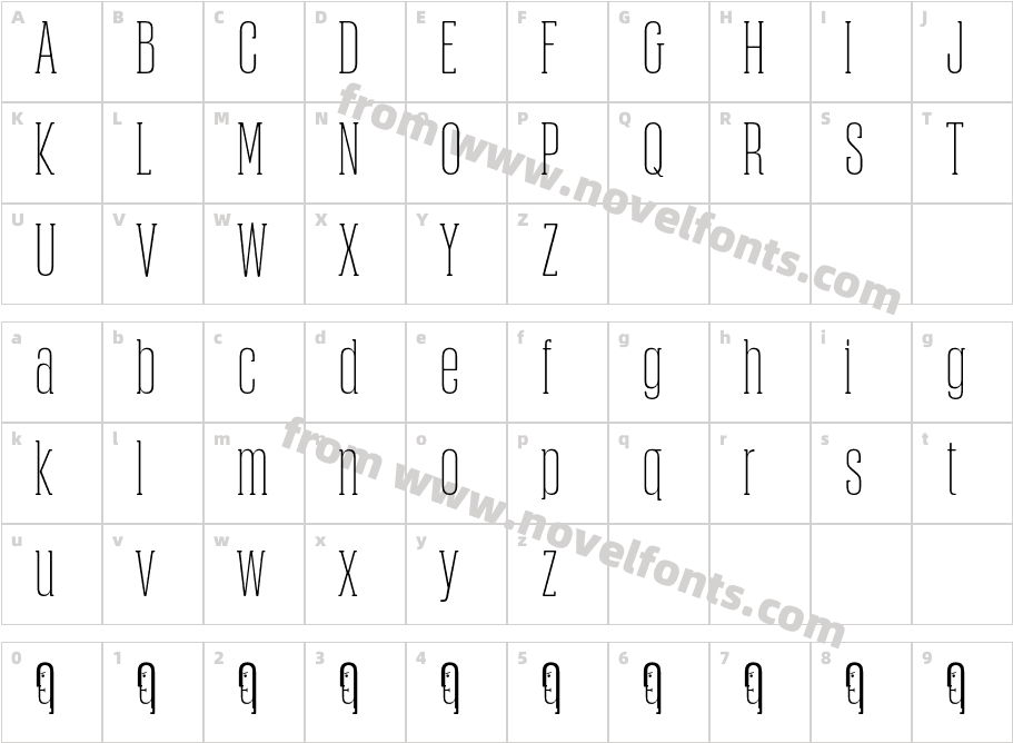 Obcecada SerifCharacter Map