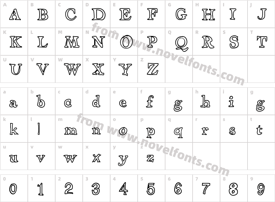 ApothecaryFontCharacter Map