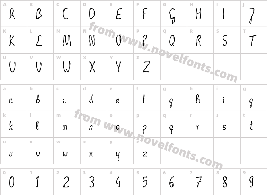 Occult TechniqueRegularCharacter Map