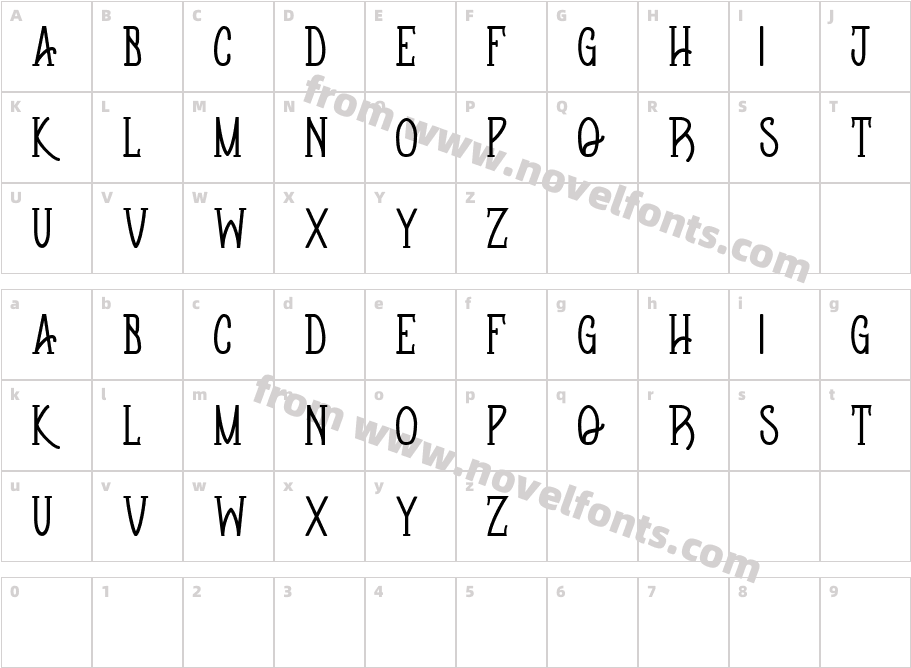 ApothequeCharacter Map