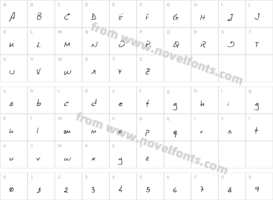 OctavioCharacter Map