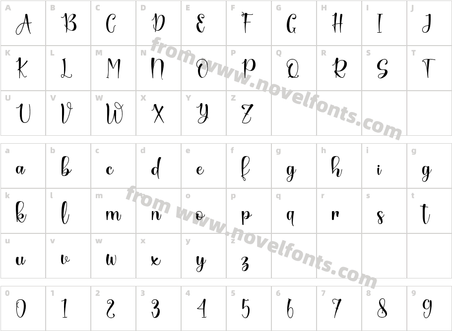 Octhallea - Personal UseCharacter Map