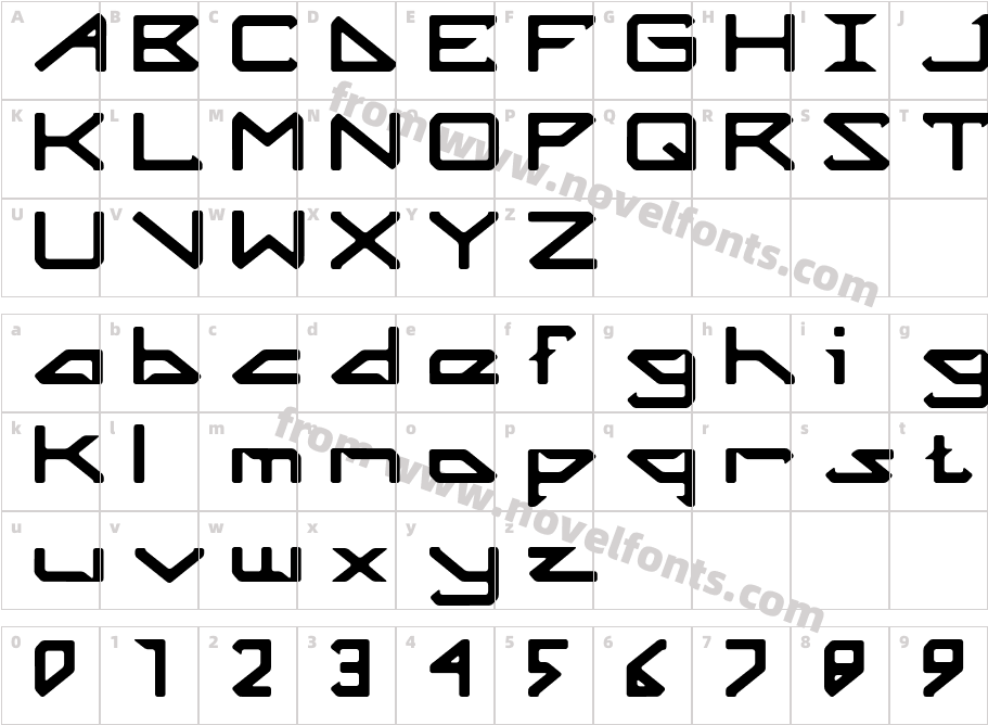 OcticityCharacter Map