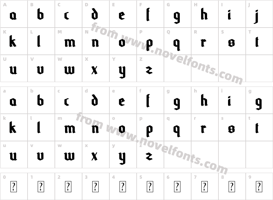 OdaleCharacter Map