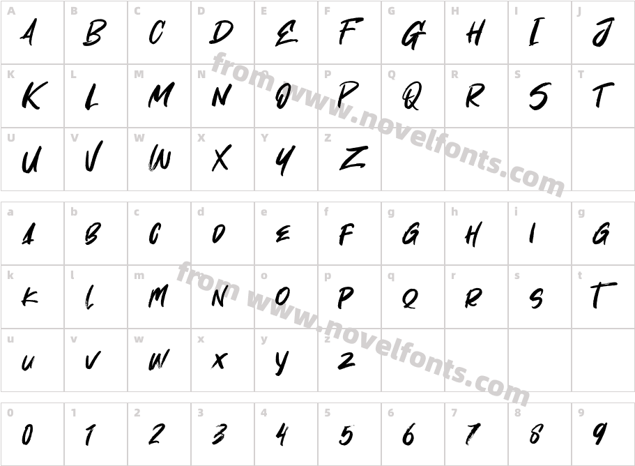 Oh Now!Character Map