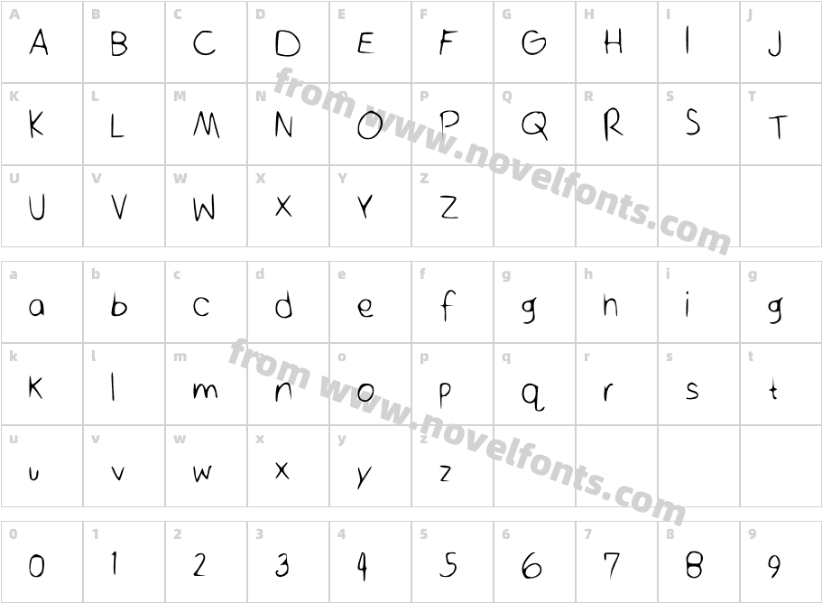 OhHelloCharacter Map