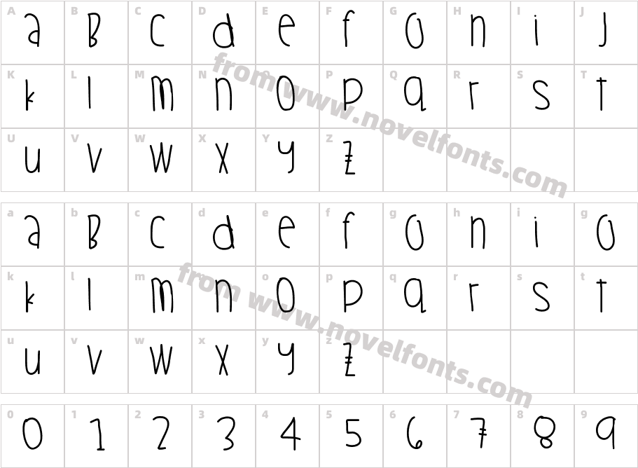 OhStormyCharacter Map