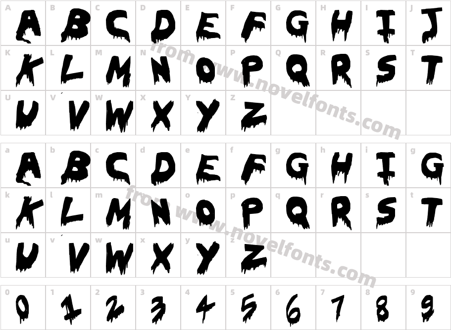 OhTheHorrorCharacter Map