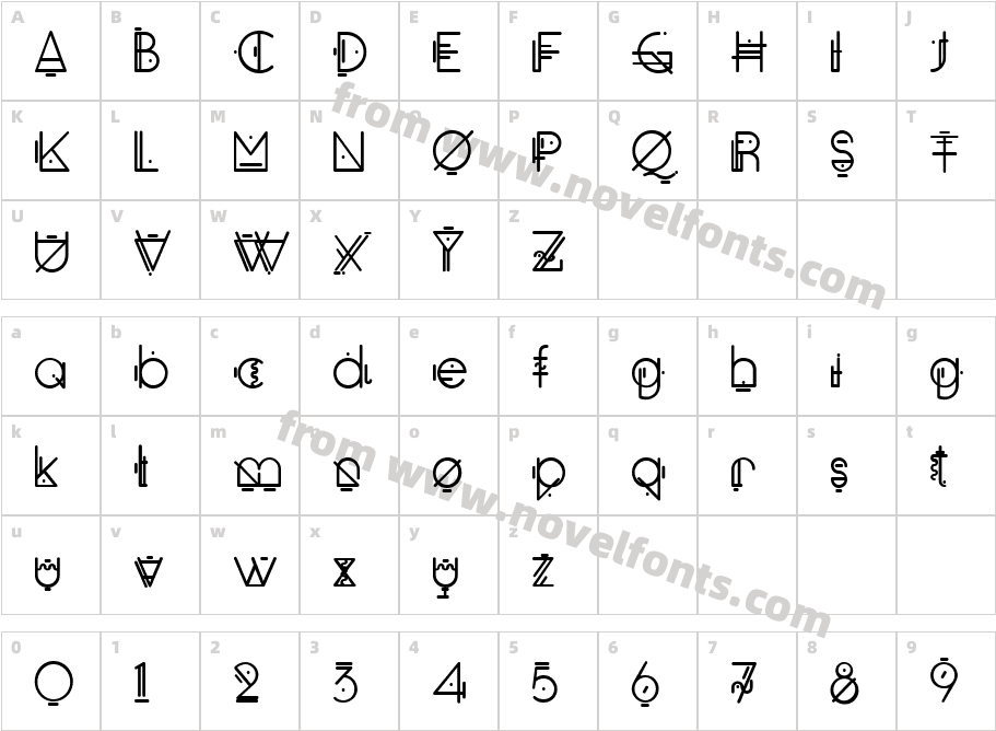 OkoCharacter Map