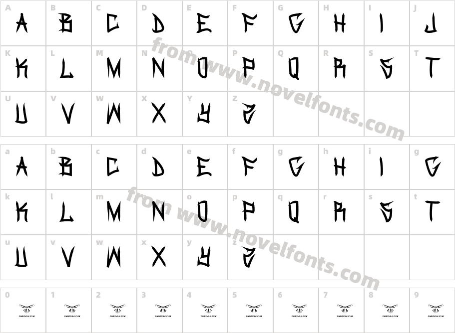 Ol SkoolCharacter Map