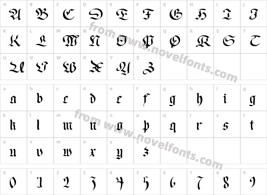 Old Germen DBCharacter Map