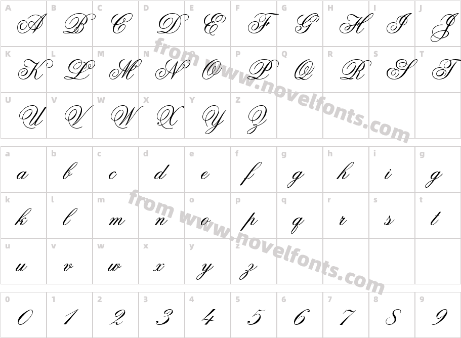 Old ScriptCharacter Map