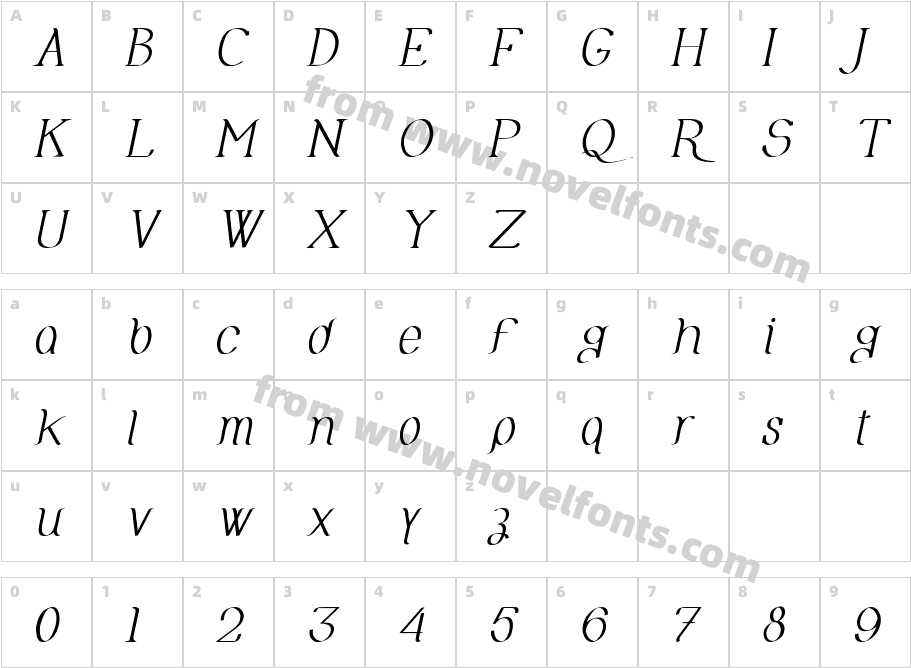 Olimpia ItalicCharacter Map