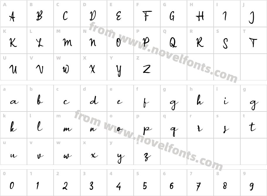 Applicant Signature_Character Map