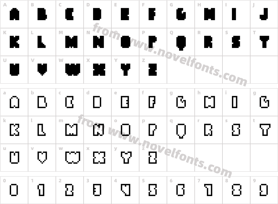 ApplyBeefCharacter Map